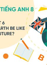 Unit 6 What Will Earth Be Like in the Future - Tiếng anh 8  -  Hoc10